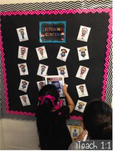 QR Code Listening Center: Students come up and scan a QR code, then listen to a story at their seat