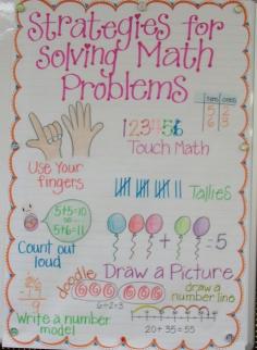 Awesome anchor charts!