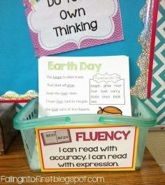 Setting up a fluency basket for the classroom! FREE fluency sign & ideas for how to organize it!!