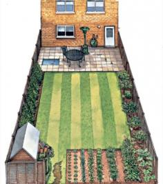 How to eco-fit your garden - Telegraph