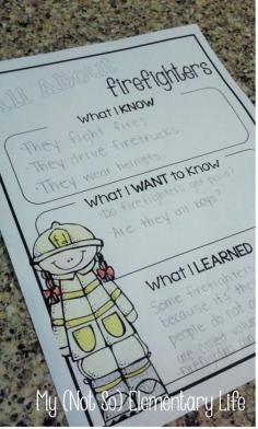Fire Safety Month is in October...Graphic Organizers, Readers, Crafts and more