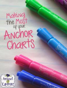 
                    
                        Tips and tricks for Making the Most of Your Anchor Charts
                    
                