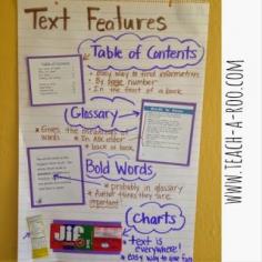 
                    
                        Cool chart for teaching about the features of non-fiction text!
                    
                