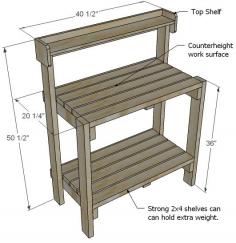 
                    
                        Ana White | Build a Simple Potting Bench | Free and Easy DIY Project and Furniture Plans
                    
                