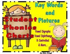 
                    
                        Colorful cards with key words and pictures to aid students in learning various vowel sounds.On the cards are vowel digraphs, vowel diphthongs, r-controlled vowels (ar-or-er-ir-ur-war-wor-are-ear-air-oar-oor-ore-our, y, ind-ild-old-ost-olt-oll-ank-ang-ink-ing-ung-unk-onk-ong,eith-igh)Many of the key words follow the the Wilson Fundations Reading Program.
                    
                
