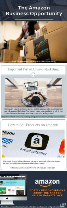 Whether you’re new as an Amazon seller or someone who is established in the marketplace, the end goal never really changes. Sellers should always be looking at the cutting edge and the latest trends. Sellers want to ensure they know how to sell products on Amazon with an effective strategy.