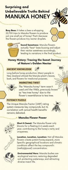Manuka honey holds a crown jewel position among honeys thanks to its potent antibacterial and antioxidant properties, exceeding those of regular honey. But its magic goes beyond that! Did you know there are fascinating and little-known secrets about Manuka honey and its trees? Prepare to be intrigued and amazed!

If you're curious to know more about this incredible substance, this article has everything you need, including a handy Manuka honey buying guide for Singapore!