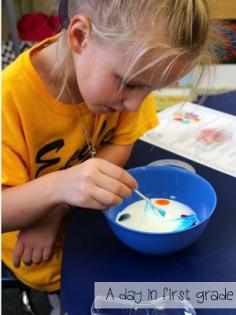 love this science experiment!! {Milk, Dish Soap, Q-tips, Food Coloring- Directions and recording page are on the blog for free}