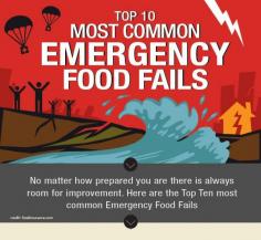 The 10 most common emergency food fails and how you can avoid them!