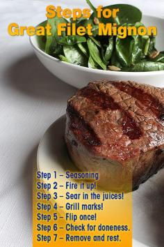 Steps for Great Filet Mignon!