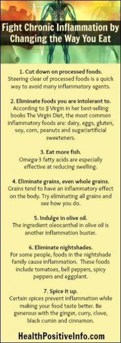 Chronic Inflammation Diet