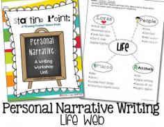 Personal Narrative Writing Workshop Unit - graphic organizers, lesson plans, student samples & more