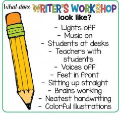 Starting Writer's Workshop in First Grade! Click to see what it looks like in my classroom.