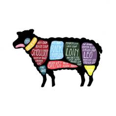 Detailed Lamb Butcher Diagram - "Use Every Part of the Lamb" cuts of lamb poster