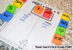 Cheap n' Easy Phonics Center - Onset and Rime Activity! Snag some $1 blocks from Target and download this free activity to create your own, easy onset + rime literacy center.
