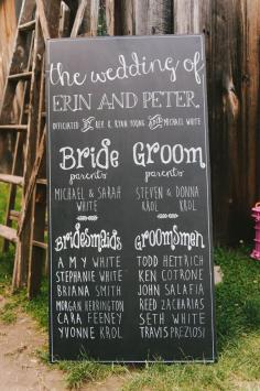 bridal party sign, photo by Michelle Gardella ruffledblog.com/... #weddingideas #chalkboard