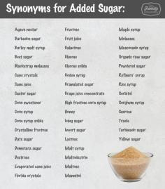 Common Names for Added Sugar - How to Reduce Sugar Consumption - Family Gone Healthy | Family Gone Healthy