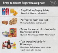 How to Reduce Sugar Consumption - Family Gone Healthy | Family Gone Healthy