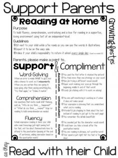 Parent Support for At Home Reading