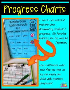 
                        
                            Math Facts: Addition Progress Chart #Teach123 $paid
                        
                    