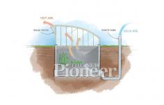 Underground Greenhouses - New Pioneer Magazine