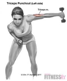
                    
                        Punch-outs for Shapely Arms - Tighten and Tone Your Triceps
                    
                