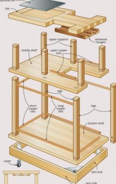 
                    
                        Plans for Furniture - Making wooden furniture is a great way to give your home a natural and comfortable feel.
                    
                