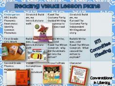 
                    
                        See what other teacher's lesson plans look like & see what they are teaching!  Very handy!
                    
                