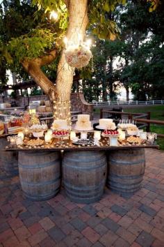 
                    
                        Louisville Wedding Blog - The Local Louisville KY wedding resource: {Daily Wedding Bits} Wedding Dessert Tables
                    
                