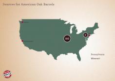 
                    
                        [Map] "Source of American Oak Barrels" Jan-2013 by Winefolly.com.  Species used for oaking wine is American White Oak (Quecus alba). Quercus alba grows throughout the Eastern US and is commonly found in Missouri. American cooperages predominantly produce barrels for the Bourbon industry.
                    
                