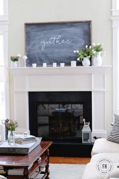 
                    
                        Spring Mantel Decorating
                    
                