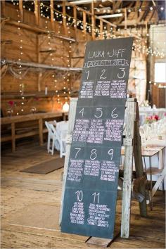 
                    
                        DIY chalkboard seating assignment wedding chicks
                    
                