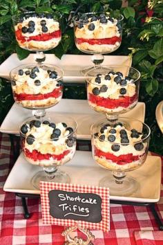 
                    
                        Balsamic Strawberry Shortcake Trifles with Basil-Infused Whipped Cream - The Hopeless Housewife®
                    
                
