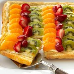 
                    
                        Citrus Fruit Tart - easy to make, but it looks and tastes like it's from a fancy bakery.
                    
                