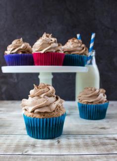 
                    
                        Low Calorie low fat chocolate Angel Food cupcakes (less than160 calories and 3 grams of fat per!)
                    
                