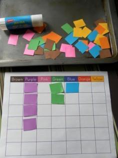 
                    
                        Color Sorting Activity for #Children Using FREE Color Grid Printable (pinned by Super Simple Songs) #educational #resources
                    
                