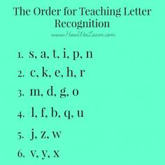 
                    
                        The order for teaching letter recognition, and why! Plus a ton of fun games and activities to have little ones learn the alphabet, letter sounds, and how to print in no time!
                    
                