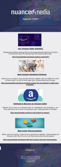 Let’s face it. Anyone can set up an Amazon seller account and start selling. Why else do nearly 3,000 business owners start their new Amazon business every single day? They have the product and now they are ready to take on the e-commerce world. 