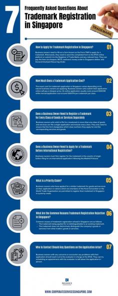 This infographic answers the most commonly asked questions about Singapore trademark registration. 
To ensure your trademark application goes smoothly and correctly, ask help from reputable company incorporation Singapore firm. Corporate Services Singapore gives the relief business owners need and it also helps avoid possible risk and growing expenses. It offers services like company incorporation, company secretarial, accounting services, auditing & assurance and taxation.  

Source: https://www.corporateservicessingapore.com/7-frequently-asked-questions-about-trademark-registration-in-singapore/
